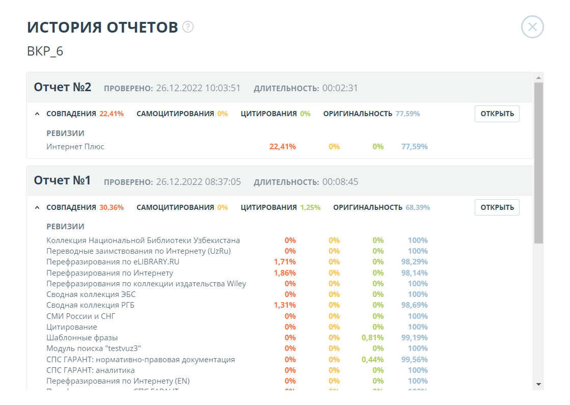 Антиплагиат отзывы реальные. Антиплагиат 100%. Антиплагиат отчет. Антиплагиат вуз. Как выглядит отчет антиплагиат вуз.